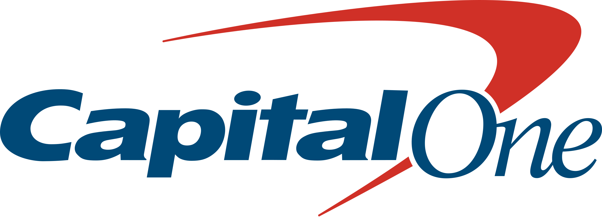 Capital One